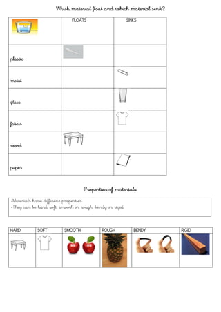 Which material float and which material sink?
FLOATS SINKS
plastic
metal
glass
fabric
wood
paper
Properties of materials
-Materials have different properties
-They can be hard, soft, smooth or rough, bendy or rigid
HARD SOFT SMOOTH ROUGH BENDY RIGID
 