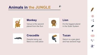 Animals in the JUNGLE
Crocodile
Monkey
Venus is the second
planet from the Sun
Lion
It’s the biggest planet
in the Solar System
Despite being red,
Mars is a cold place
Tucan
Saturn is a gas giant
and has several rings
 