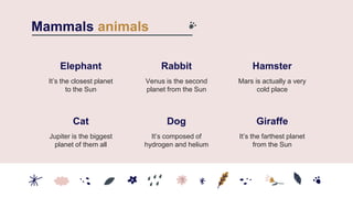 Elephant
It’s the closest planet
to the Sun
Rabbit
Venus is the second
planet from the Sun
Mammals animals
Cat
Jupiter is the biggest
planet of them all
Dog
It’s composed of
hydrogen and helium
Hamster
Mars is actually a very
cold place
Giraffe
It’s the farthest planet
from the Sun
 