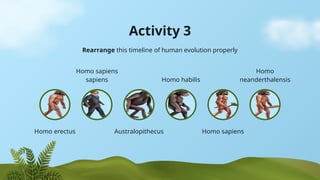science-subject-for-elementary-school-human-evolution.pptx