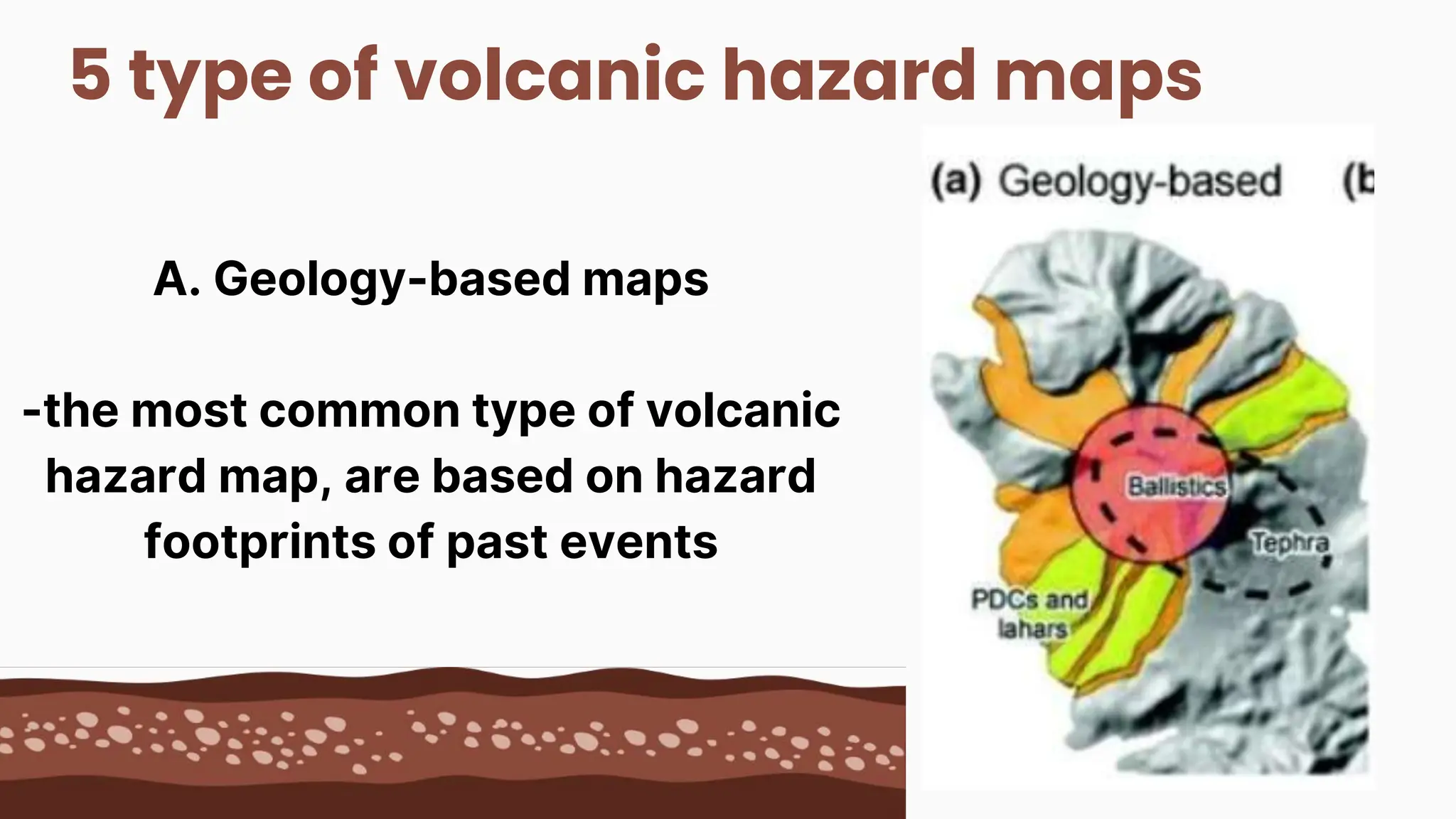 5 type of volcanic hazard maps
A. Geology-based maps
-the most common type of volcanic
hazard map, are based on hazard
footprints of past events
 