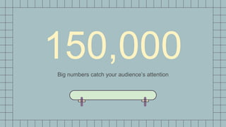 150,000
Big numbers catch your audience’s attention
 