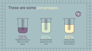 These are some percentages
Venus is the
second planet
from the Sun
35% 65%
Despite being red,
Mars is a cold
place
85%
It’s the farthest
planet from the
Sun
 