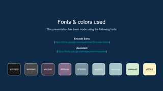 Fonts & colors used
This presentation has been made using the following fonts:
Encode Sans
(https://fonts.google.com/specimen/Encode+Sans)
Assistant
(https://fonts.google.com/specimen/Assistant)
#494848 #4c3d4f #856c8b
#191919 #78909c #a5bfc2 #a4c5c6 #d4ebd0 #fff3c2
 