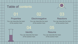 Table of contents
Properties
You can describe the topic
of the section here
Electronegative
You can describe the topic
of the section here
Identify
You can describe the topic
of the section here
Resume
You can describe the topic
of the section here
Reactions
You can describe the topic
of the section here
01 02 03
04 05
 