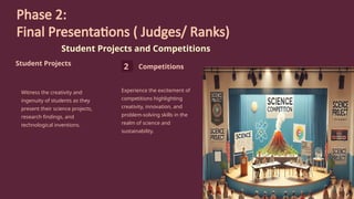 Student Projects and Competitions
Student Projects
Witness the creativity and
ingenuity of students as they
present their science projects,
research findings, and
technological inventions.
2 Competitions
Experience the excitement of
competitions highlighting
creativity, innovation, and
problem-solving skills in the
realm of science and
sustainability.
Phase 2:
Final Presentations ( Judges/ Ranks)
 