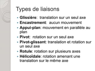 Types de liaisons
   Glissière: translation sur un seul axe
   Encastrement: aucun mouvement
   Appui-plan: mouvement en parallèle au
    plan
   Pivot: rotation sur un seul axe
   Pivot-glissant: translation et rotation sur
    un seul axe
   Rotule: rotation sur plusieurs axes
   Hélicoïdale: rotation amenant une
    translation sur le même axe
 