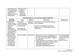 Page 6 of 18
Science, Technology, and Society
technology policies
of the government
and appraise their
impact on the
development of the
Filipino nation
Education in the
Philippines
d. Selected
indigenous
science and
technologies
GRADING PERIOD B. STS AND THE HUMAN CONDITION
Learning
Outcomes
Topic Method Resources Assessment
 Analyze the
human condition
in order to deeply
reflect and
express
philosophical
ramifications that
are meaningful to
the student as a
part of society
The Human
Person flourishing
in terms of science
and technology
Technology as a
Way of Revealing
Reflection,
Discussion
The Question Concerning Technology by
Martin Heidegger
A Return to the Beginning by Daniel J.
McNamara, SJ, in Stellar Origins, Human
Ways (2011)
 Critique human
flourishing vis-à-
vis the progress
of science and
technology so
that the suident
can define for
himself/herself
the meaning of
Human flourishing Discussion  Movie Clip (YouTube): The Magician’s Twin:
CS Lewis and the case against Scientism
 Film: Akiro Kurosawa’s Dreams “Village of
the Watermills”
 Forget ‘developing’ rich countries, it’s time to
‘de-develop’ rich countries. By Jason Hickel
http://www.theguardian.com/global-
development-professionals-
network/2015/sep/23/developing-poor-
Group Presentation
on how technology
reveals nature and
the human
person’s role in it
 