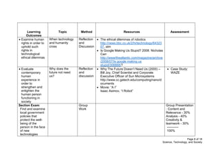 Page 8 of 18
Science, Technology, and Society
Learning
Outcomes
Topic Method Resources Assessment
 Examine human
rights in order to
uphold such
rights in
technological
ethical dilemmas
When technology
and humanity
cross
Reflection
and
Discussion
 The ethical dilemmas of robotics
http://news.bbc.co.uk/2/hi/technology/64323
07, stm
 Is Google Making Us Stupid? 2008. Nicholas
Carr
http://www/theatlantic.com/magazine/archive
/2008/07/Is google making us
stupid/306868/?
 Evaluate
contemporary
human
experience in
order to
strengthen and
enlighten the
human person
functioning in
society
Why does the
future not need
us?
Reflection
and
discussion
 Why The Future Doesn’t Need Us (2000) –
Bill Joy, Chief Scientist and Corporate
Executive Officer of Sun Microsystems
http://www.cc.gatech.edu/computing/nano/d
ocuments
 Movie: “A I”
Isaac Asimov, “I Robot”
 Case Study:
WAZE
Section Exam:
Find and examine
local government
policies that
protect the well-
being of the
person in the face
of new
technologies
Group
Work
Group Presentation
: Content and
Relevance - 30%
Analysis - 40%
Creativity &
teamwork - 30%
-----------
100%
 