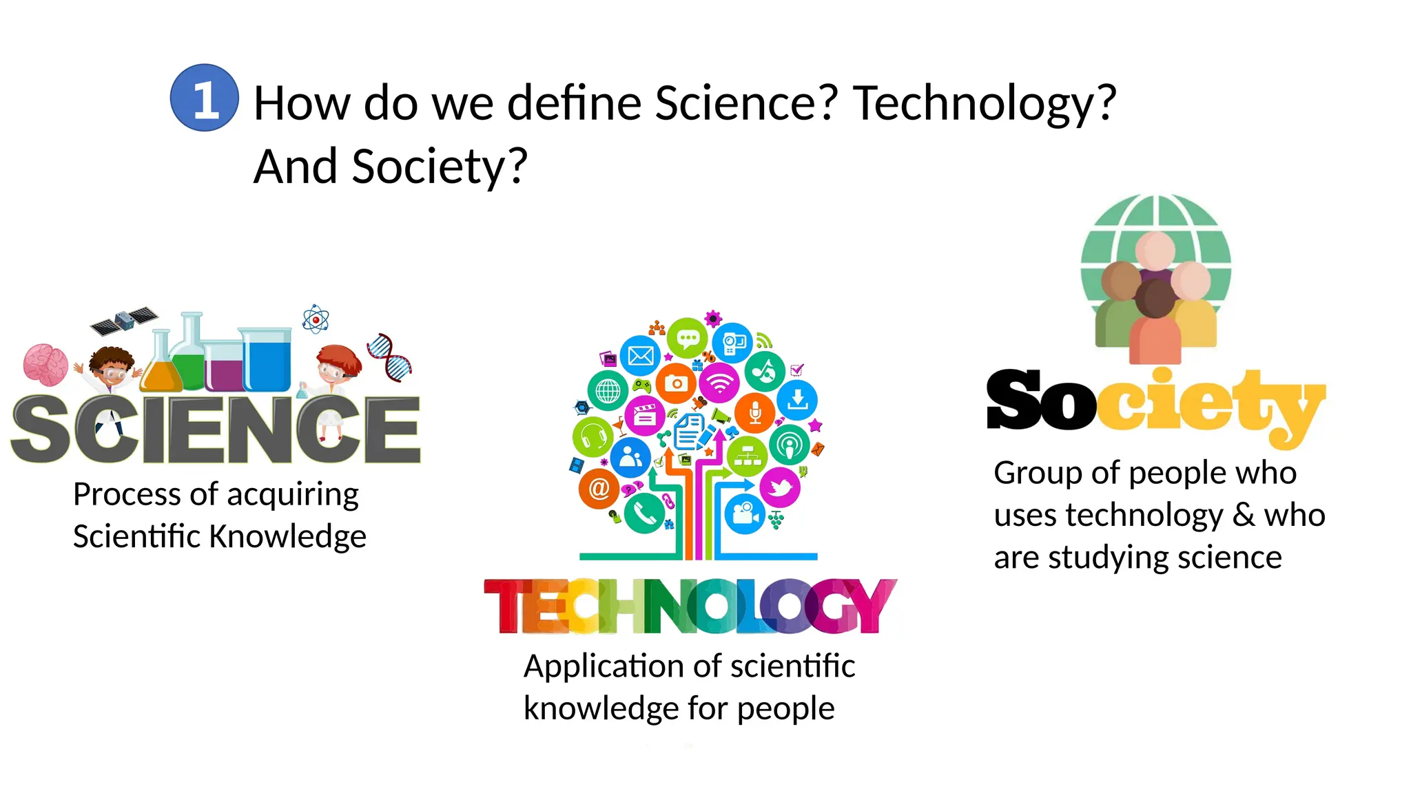 1 How do we define Science? Technology?
And Society?
Process of acquiring
Scientific Knowledge
Application of scientific
knowledge for people
Group of people who
uses technology & who
are studying science
 