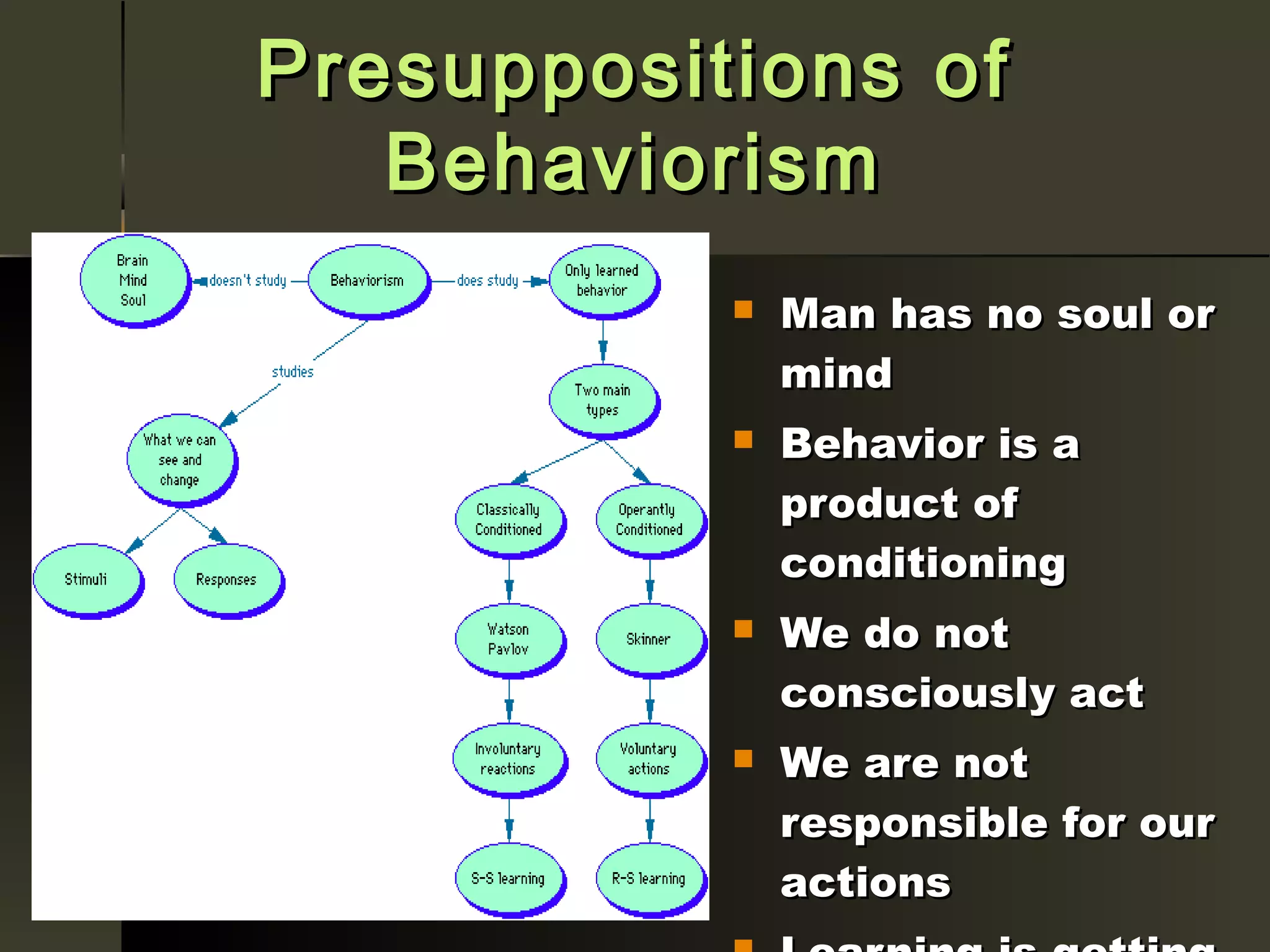 Presuppositions of
   Behaviorism
              Man has no soul or
               mind
              Behavior is a
               product of
               conditioning
              We do not
               consciously act
              We are not
               responsible for our
               actions
 
