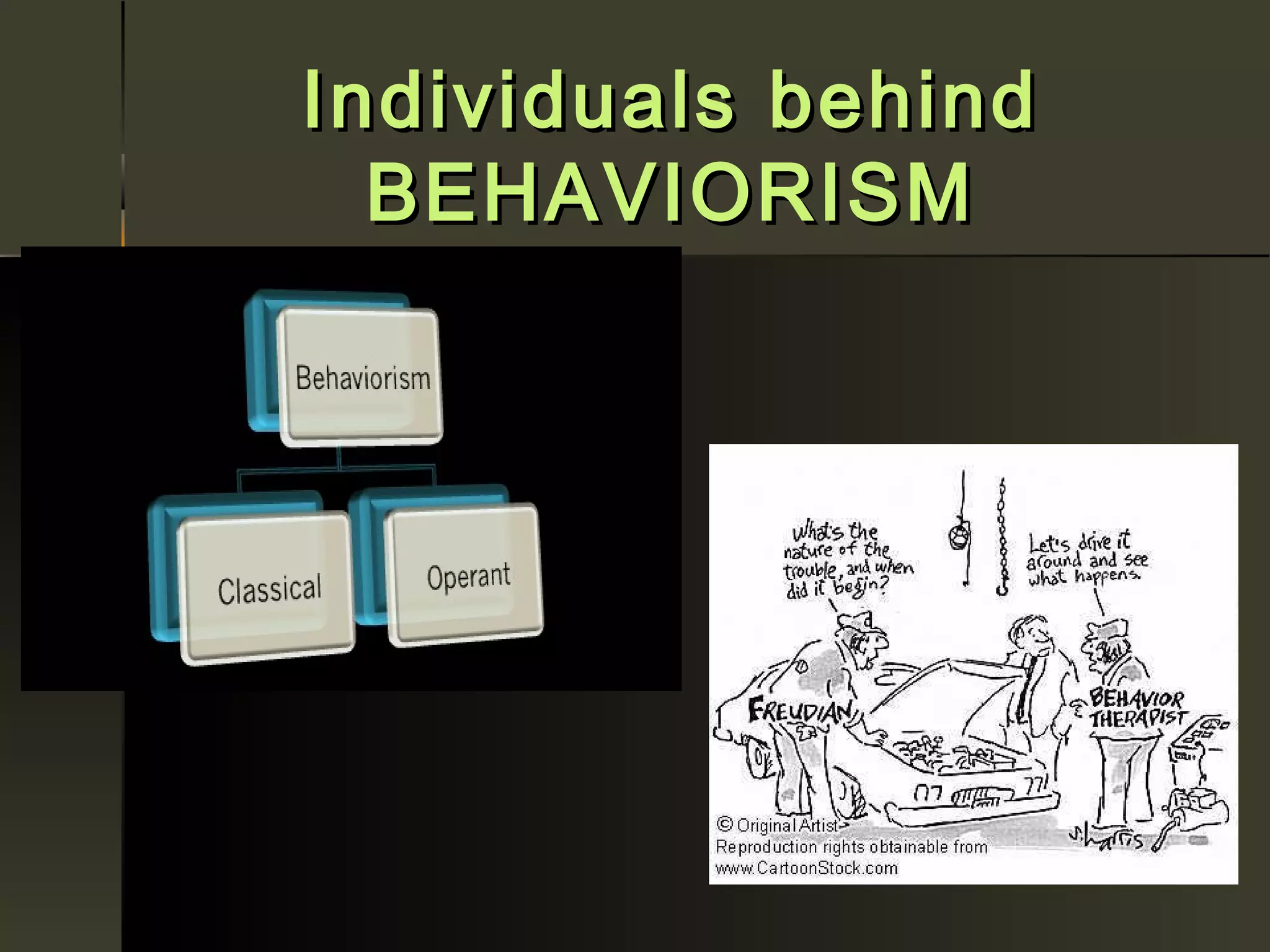 Individuals behind
  BEHAVIORISM
 