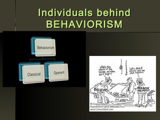 Individuals behind
  BEHAVIORISM
 