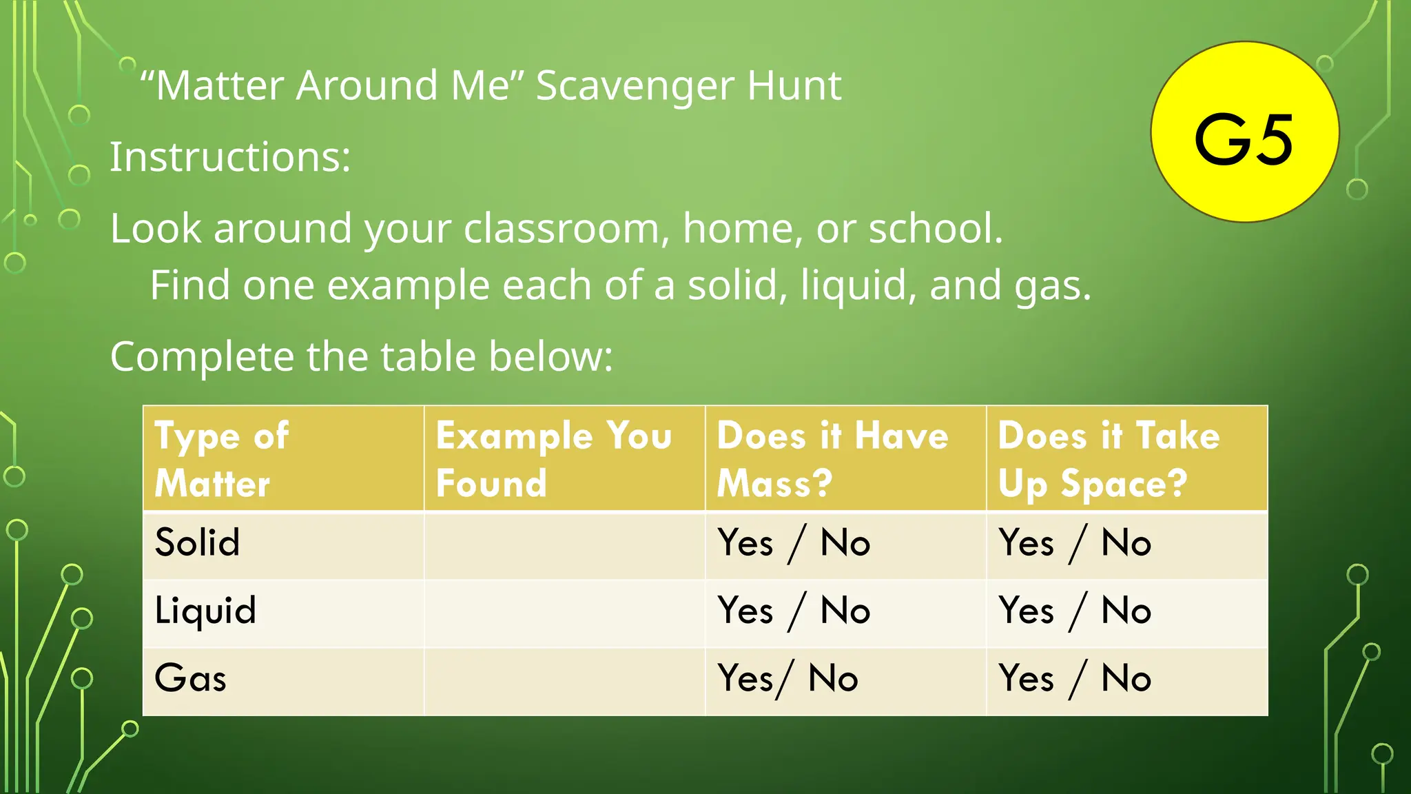 G5
“Matter Around Me” Scavenger Hunt
Instructions:
Look around your classroom, home, or school.
Find one example each of a solid, liquid, and gas.
Complete the table below:
Type of
Matter
Example You
Found
Does it Have
Mass?
Does it Take
Up Space?
Solid Yes / No Yes / No
Liquid Yes / No Yes / No
Gas Yes/ No Yes / No
 