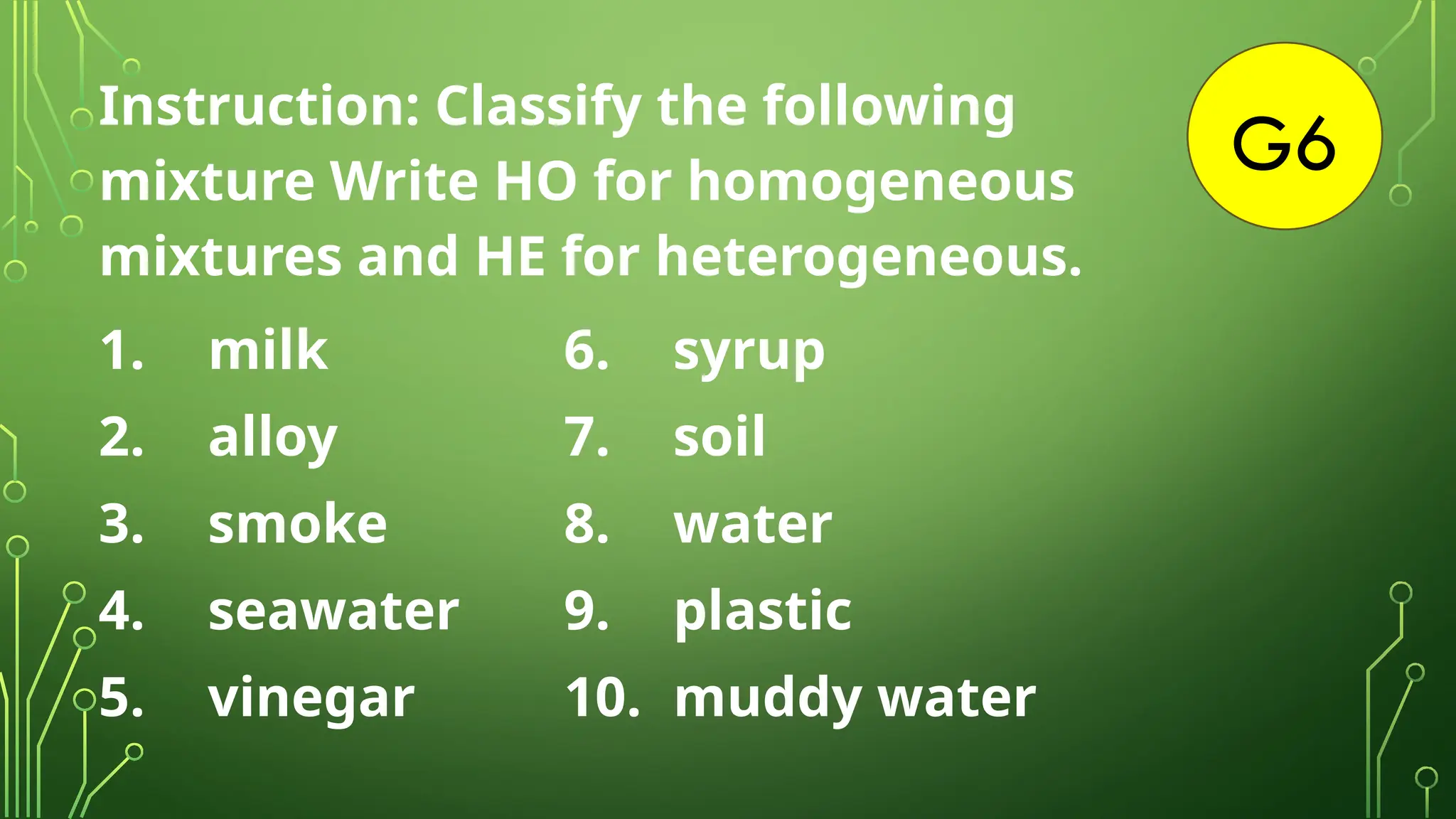 G6
Instruction: Classify the following
mixture Write HO for homogeneous
mixtures and HE for heterogeneous.
1. milk
2. alloy
3. smoke
4. seawater
5. vinegar
6. syrup
7. soil
8. water
9. plastic
10. muddy water
 