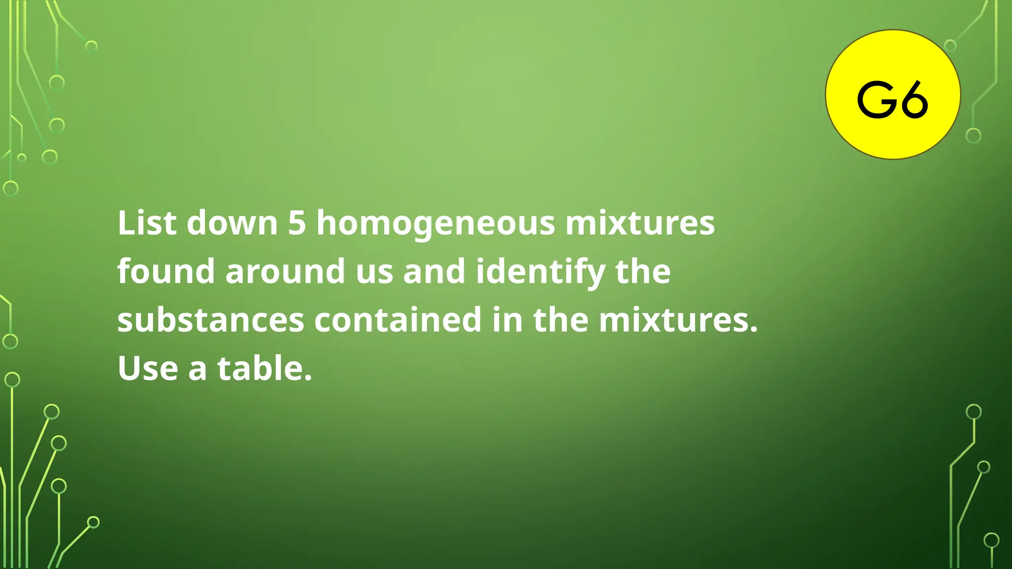 G6
List down 5 homogeneous mixtures
found around us and identify the
substances contained in the mixtures.
Use a table.
 