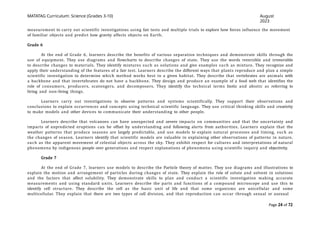 Comprehensive Overview of the MATATAG K to 10 Science Curriculum in the ...