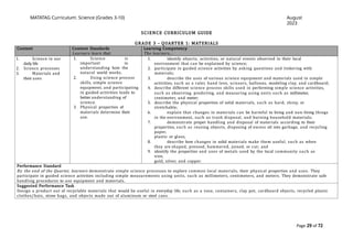 Comprehensive Overview of the MATATAG K to 10 Science Curriculum in the ...