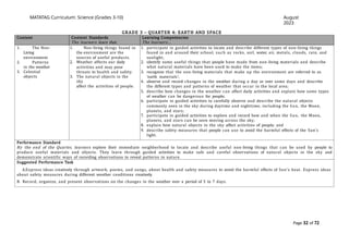 Comprehensive Overview of the MATATAG K to 10 Science Curriculum in the ...