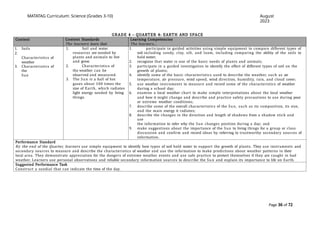 Comprehensive Overview of the MATATAG K to 10 Science Curriculum in the ...