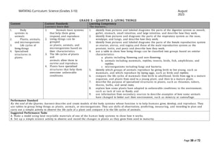 Comprehensive Overview of the MATATAG K to 10 Science Curriculum in the ...