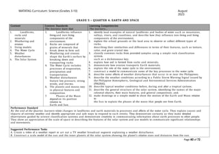 Comprehensive Overview of the MATATAG K to 10 Science Curriculum in the ...