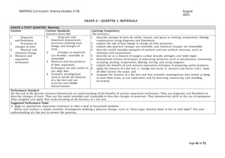 Comprehensive Overview of the MATATAG K to 10 Science Curriculum in the ...