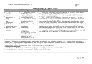 Comprehensive Overview of the MATATAG K to 10 Science Curriculum in the ...