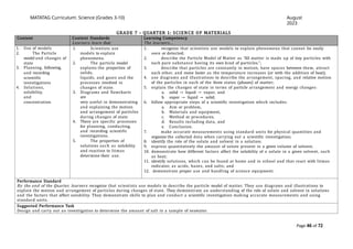 Comprehensive Overview of the MATATAG K to 10 Science Curriculum in the ...