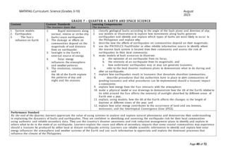 Comprehensive Overview of the MATATAG K to 10 Science Curriculum in the ...