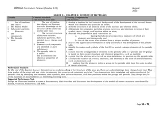 Comprehensive Overview of the MATATAG K to 10 Science Curriculum in the ...