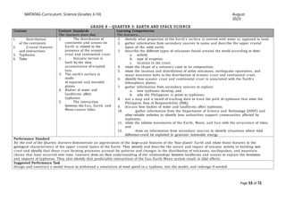 Comprehensive Overview of the MATATAG K to 10 Science Curriculum in the ...