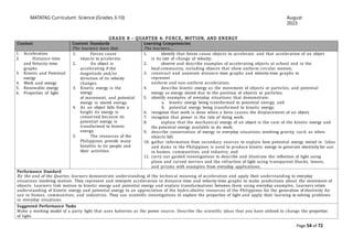 Comprehensive Overview of the MATATAG K to 10 Science Curriculum in the ...