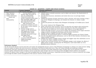Comprehensive Overview of the MATATAG K to 10 Science Curriculum in the ...