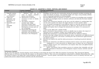 Comprehensive Overview of the MATATAG K to 10 Science Curriculum in the ...