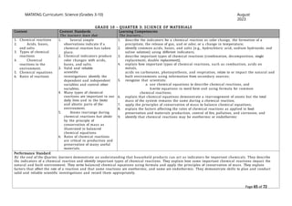 Comprehensive Overview of the MATATAG K to 10 Science Curriculum in the ...