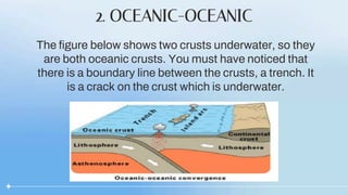 2. OCEANIC-OCEANIC
The figure below shows two crusts underwater, so they
are both oceanic crusts. You must have noticed that
there is a boundary line between the crusts, a trench. It
is a crack on the crust which is underwater.
 