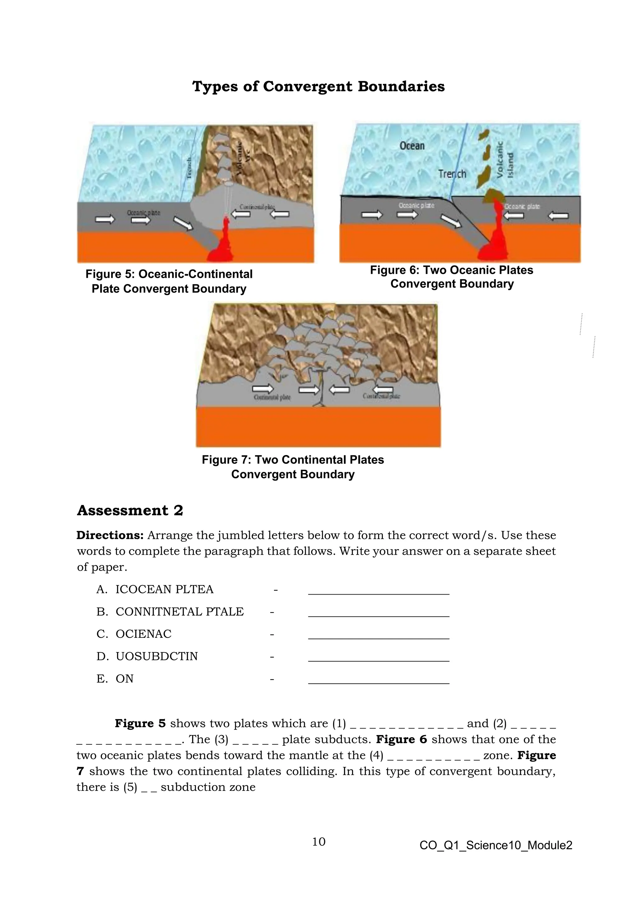 10 CO_Q1_Science10_Module2
Types of Convergent Boundaries
Assessment 2
Directions: Arrange the jumbled letters below to form the correct word/s. Use these
words to complete the paragraph that follows. Write your answer on a separate sheet
of paper.
A. ICOCEAN PLTEA - ________________________
B. CONNITNETAL PTALE - ________________________
C. OCIENAC - ________________________
D. UOSUBDCTIN - ________________________
E. ON - ________________________
Figure 5 shows two plates which are (1) _ _ _ _ _ _ _ _ _ _ _ _ and (2) _ _ _ _ _
_ _ _ _ _ _ _ _ _ _ _. The (3) _ _ _ _ _ plate subducts. Figure 6 shows that one of the
two oceanic plates bends toward the mantle at the (4) _ _ _ _ _ _ _ _ _ _ zone. Figure
7 shows the two continental plates colliding. In this type of convergent boundary,
there is (5) _ _ subduction zone
Figure 5: Oceanic-Continental
Plate Convergent Boundary
Figure 6: Two Oceanic Plates
Convergent Boundary
Figure 7: Two Continental Plates
Convergent Boundary
 