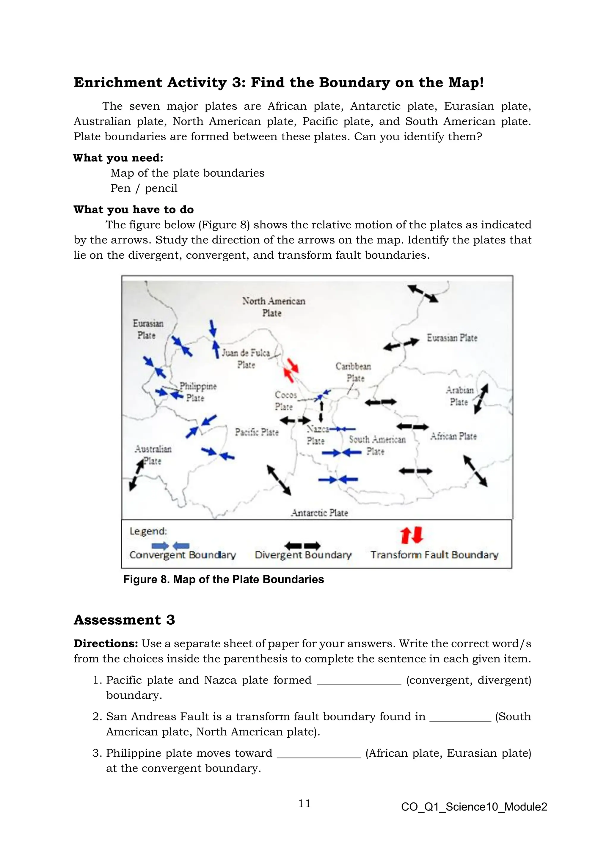 11 CO_Q1_Science10_Module2
Enrichment Activity 3: Find the Boundary on the Map!
The seven major plates are African plate, Antarctic plate, Eurasian plate,
Australian plate, North American plate, Pacific plate, and South American plate.
Plate boundaries are formed between these plates. Can you identify them?
What you need:
Map of the plate boundaries
Pen / pencil
What you have to do
The figure below (Figure 8) shows the relative motion of the plates as indicated
by the arrows. Study the direction of the arrows on the map. Identify the plates that
lie on the divergent, convergent, and transform fault boundaries.
Figure 8. Map of the Plate Boundaries
Assessment 3
Directions: Use a separate sheet of paper for your answers. Write the correct word/s
from the choices inside the parenthesis to complete the sentence in each given item.
1. Pacific plate and Nazca plate formed _______________ (convergent, divergent)
boundary.
2. San Andreas Fault is a transform fault boundary found in ___________ (South
American plate, North American plate).
3. Philippine plate moves toward _______________ (African plate, Eurasian plate)
at the convergent boundary.
 