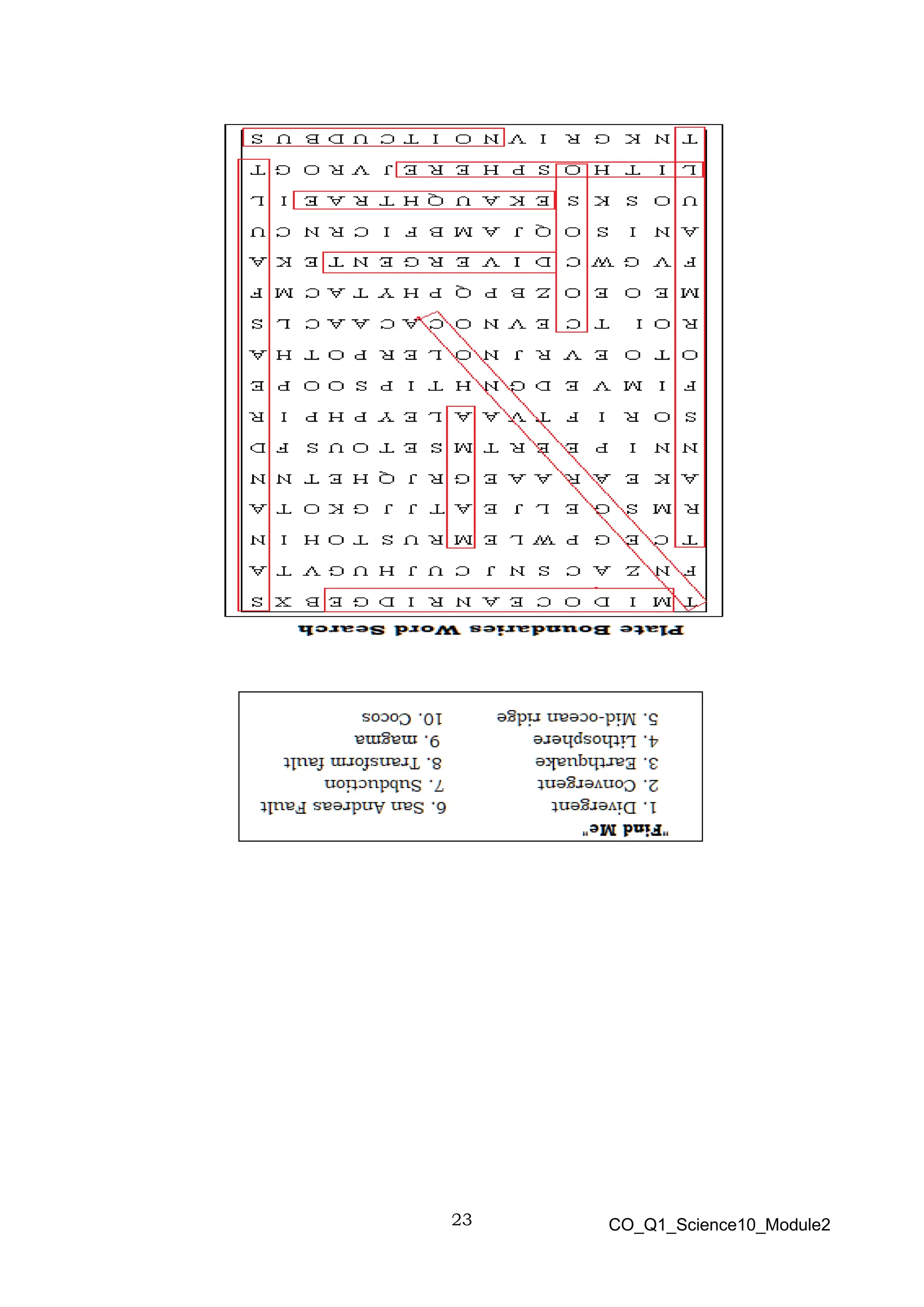 23 CO_Q1_Science10_Module2
 