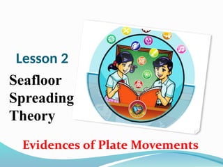 Lesson 2
Seafloor
Spreading
Theory
 