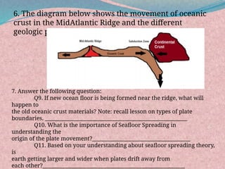 6. The diagram below shows the movement of oceanic
crust in the MidAtlantic Ridge and the different
geologic processes involved.
7. Answer the following question:
Q9. If new ocean floor is being formed near the ridge, what will
happen to
the old oceanic crust materials? Note: recall lesson on types of plate
boundaries. _______________________________________________________
Q10. What is the importance of Seafloor Spreading in
understanding the
origin of the plate movement?______________________________________
Q11. Based on your understanding about seafloor spreading theory,
is
earth getting larger and wider when plates drift away from
each other?_______________________________________________________
 