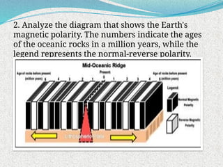 2. Analyze the diagram that shows the Earth's
magnetic polarity. The numbers indicate the ages
of the oceanic rocks in a million years, while the
legend represents the normal-reverse polarity.
 