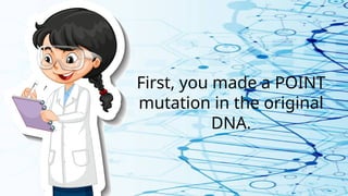 First, you made a POINT
mutation in the original
DNA.
 