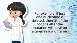 For example, if just
one nucleotide is
deleted, then all of the
codons after the
mutation will have an
altered reading frame.
 