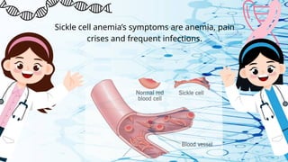 Sickle cell anemia’s symptoms are anemia, pain
crises and frequent infections.
 