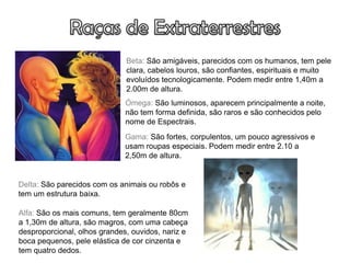 Beta: São amigáveis, parecidos com os humanos, tem pele
                              clara, cabelos louros, são confiantes, espirituais e muito
                              evoluídos tecnologicamente. Podem medir entre 1,40m a
                              2.00m de altura.
                              Ómega: São luminosos, aparecem principalmente a noite,
                              não tem forma definida, são raros e são conhecidos pelo
                              nome de Espectrais.
                              Gama: São fortes, corpulentos, um pouco agressivos e
                              usam roupas especiais. Podem medir entre 2.10 a
                              2,50m de altura.


Delta: São parecidos com os animais ou robôs e
tem um estrutura baixa.

Alfa: São os mais comuns, tem geralmente 80cm
a 1,30m de altura, são magros, com uma cabeça
desproporcional, olhos grandes, ouvidos, nariz e
boca pequenos, pele elástica de cor cinzenta e
tem quatro dedos.
 