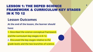 LESSON 1: THE DEPED SCIENCE
FRAMEWORK & CURRICULUM KEY STAGES
IN K TO 12
Lesson Outcomes
At the end of the lesson, the learner should
have:
1. Described the science conceptual framework
and the curriculum key stages in K-12.
2. Discussed the key stages relative to the
grade levels and the two branches of science.
2
 