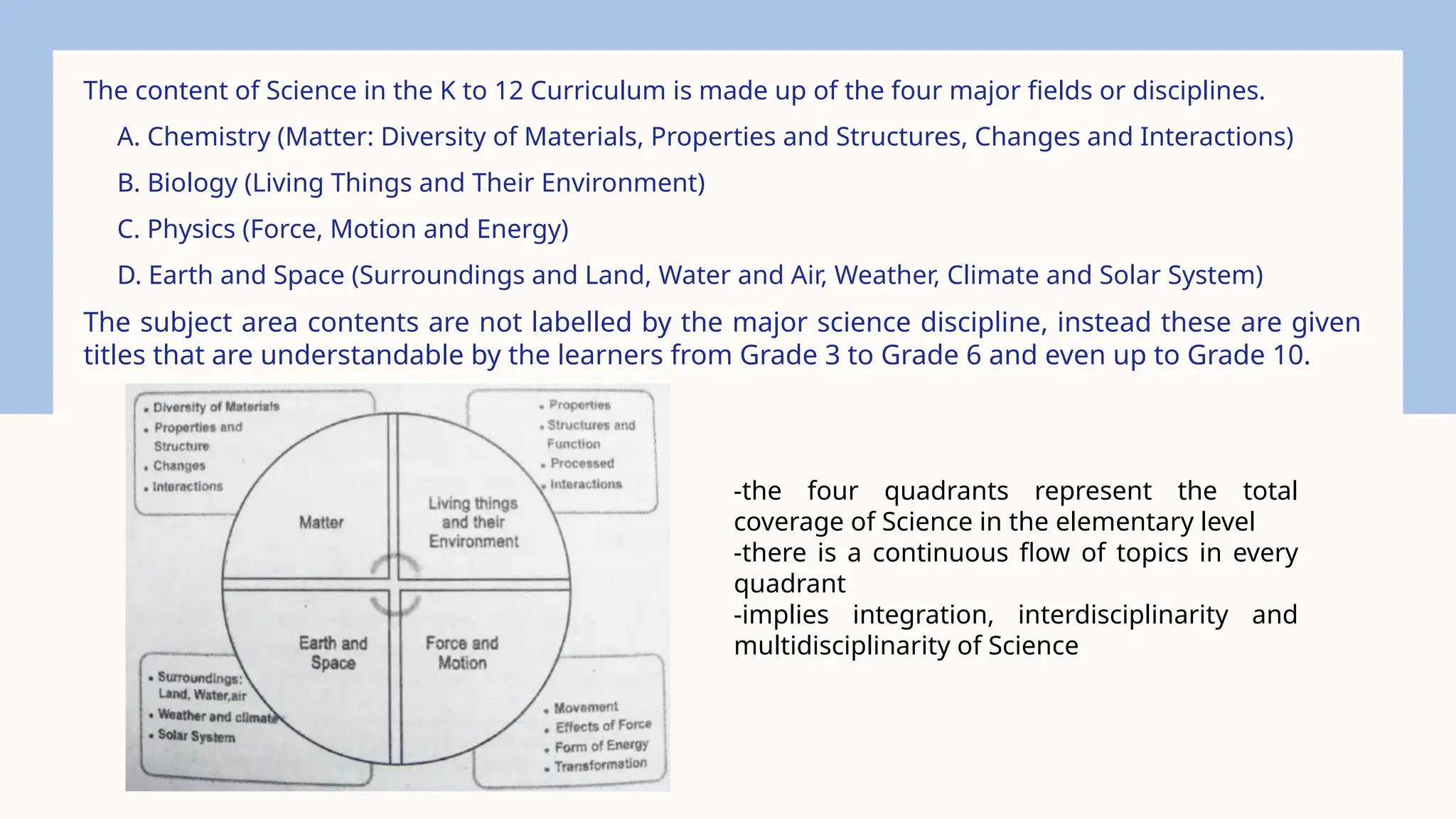 The content of Science in the K to 12 Curriculum is made up of the four major fields or disciplines.
A. Chemistry (Matter: Diversity of Materials, Properties and Structures, Changes and Interactions)
B. Biology (Living Things and Their Environment)
C. Physics (Force, Motion and Energy)
D. Earth and Space (Surroundings and Land, Water and Air, Weather, Climate and Solar System)
The subject area contents are not labelled by the major science discipline, instead these are given
titles that are understandable by the learners from Grade 3 to Grade 6 and even up to Grade 10.
-the four quadrants represent the total
coverage of Science in the elementary level
-there is a continuous flow of topics in every
quadrant
-implies integration, interdisciplinarity and
multidisciplinarity of Science
 