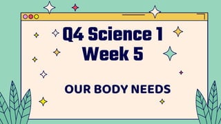 Q4 Science 1
Week 5
OUR BODY NEEDS
 